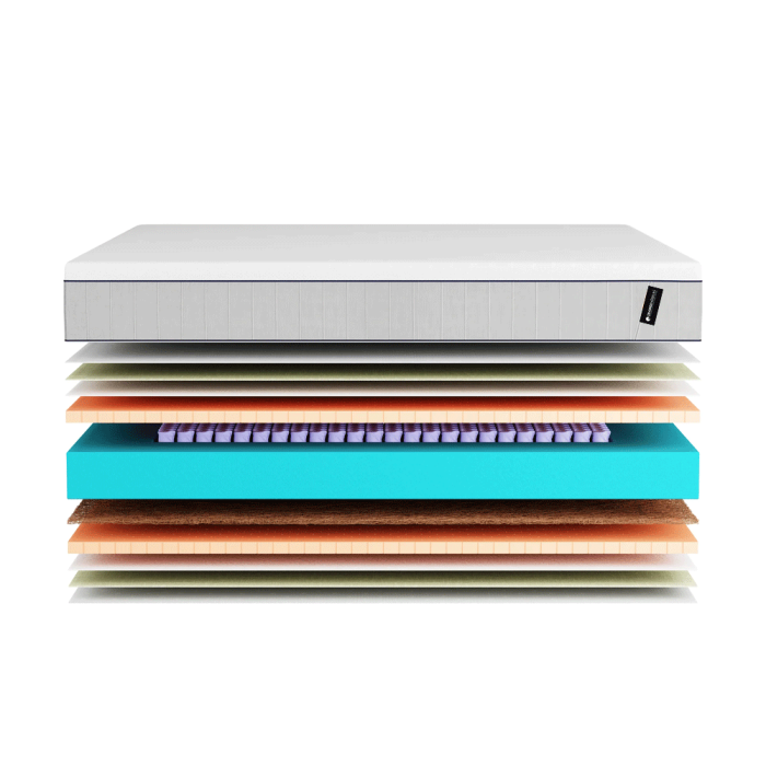 Royal Gold Čiužinys (80 - 200cm) Royal Gold Čiužinys (80 - 200cm)